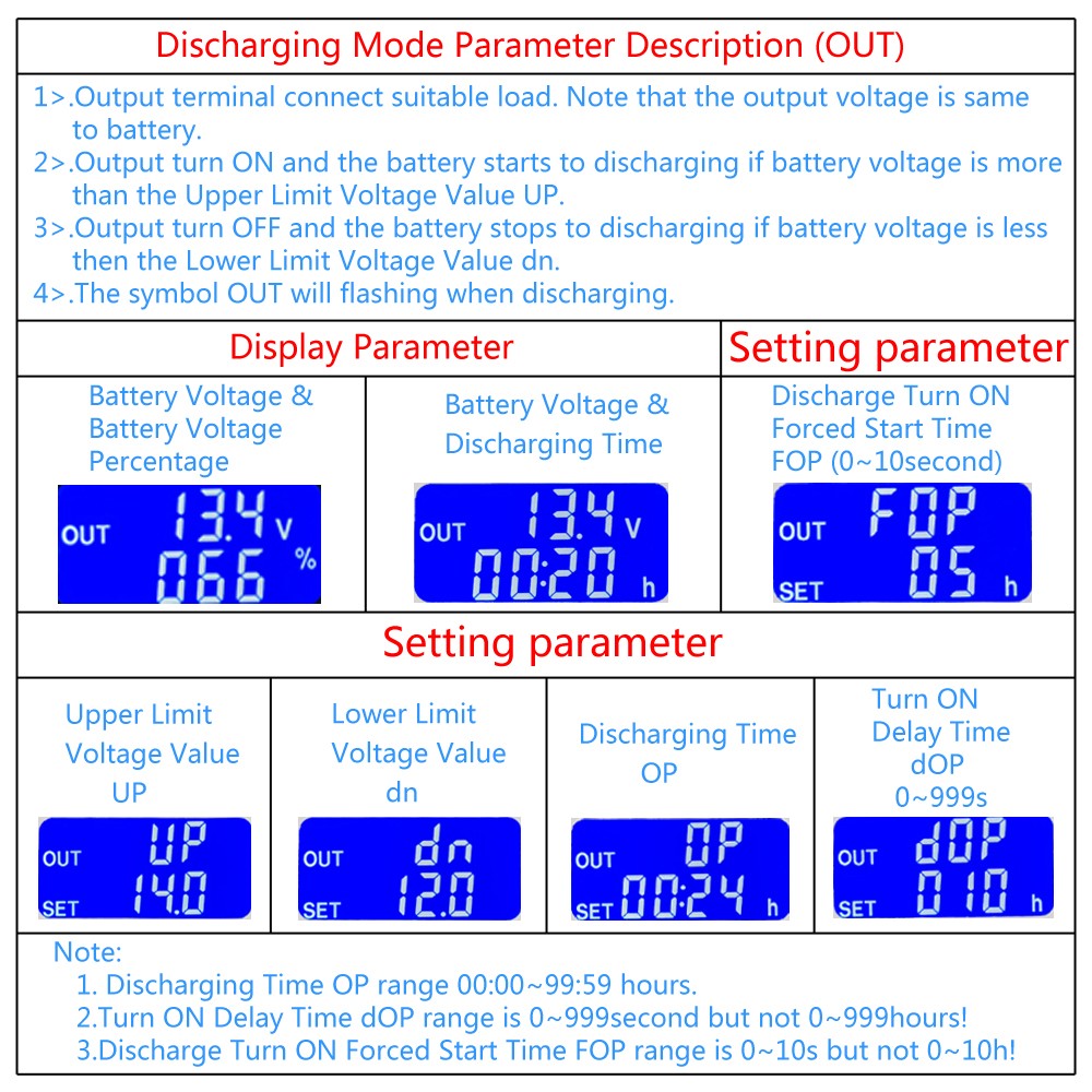 Xy Cd L V V Lcd Lithium Battery Charge Controller Battery Protection Board